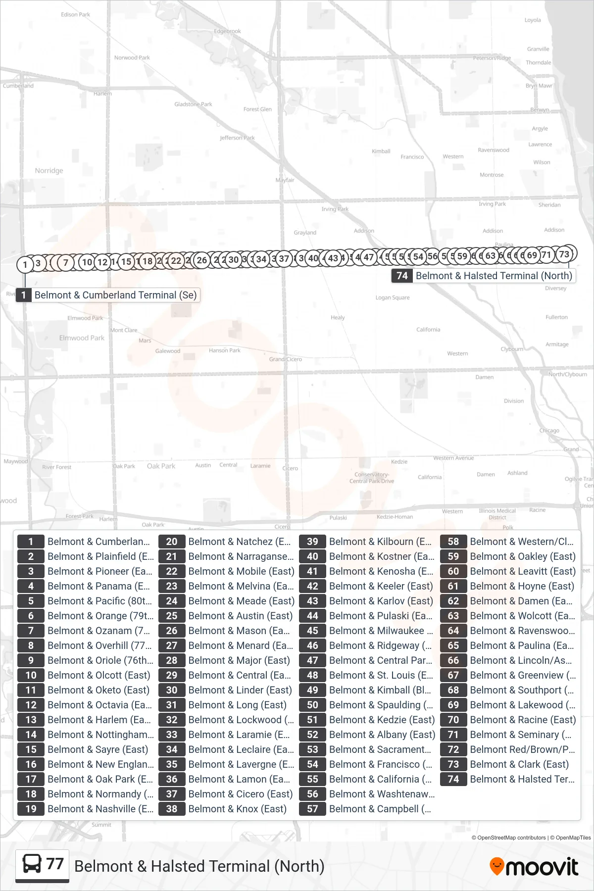 77 bus Line (Belmont & Halsted Terminal (North)) route and stops on a map