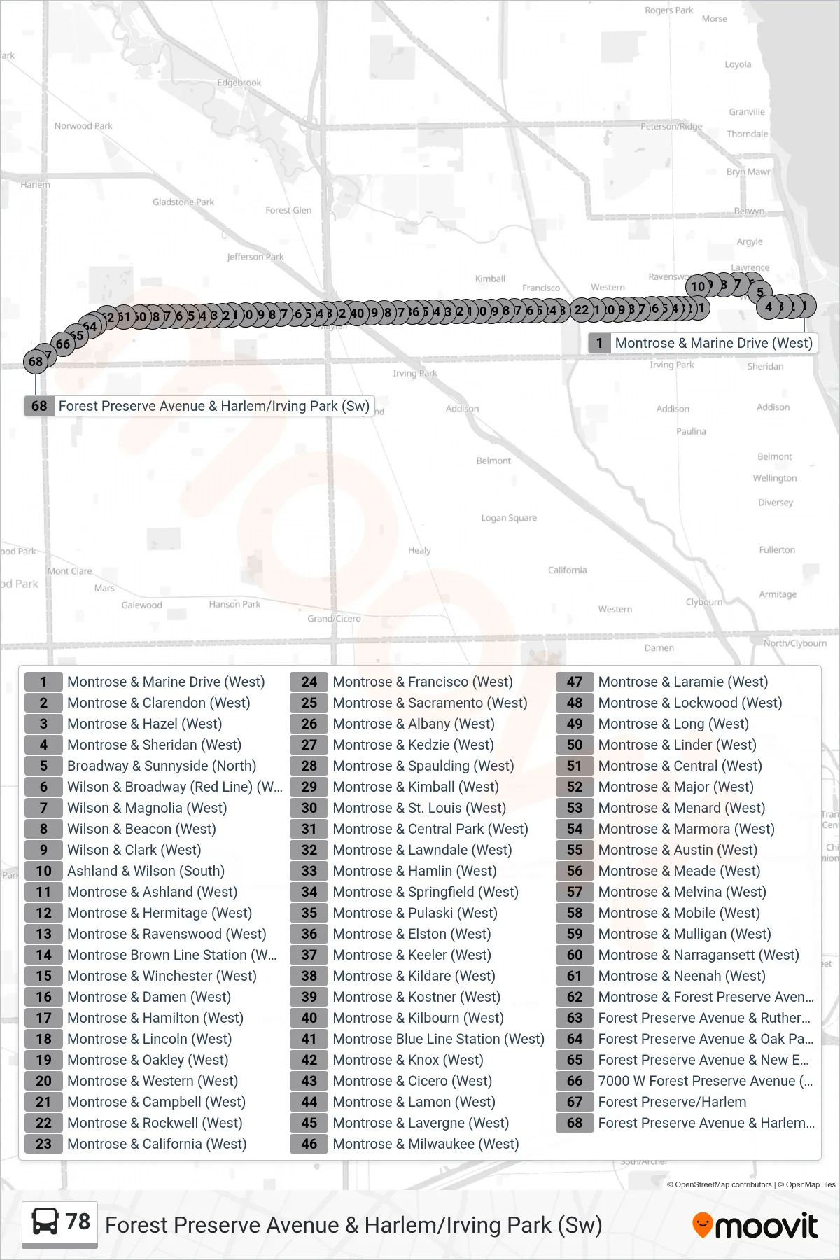 78 bus Line (Forest Preserve Avenue & Harlem/Irving Park (Sw)) route and stops on a map