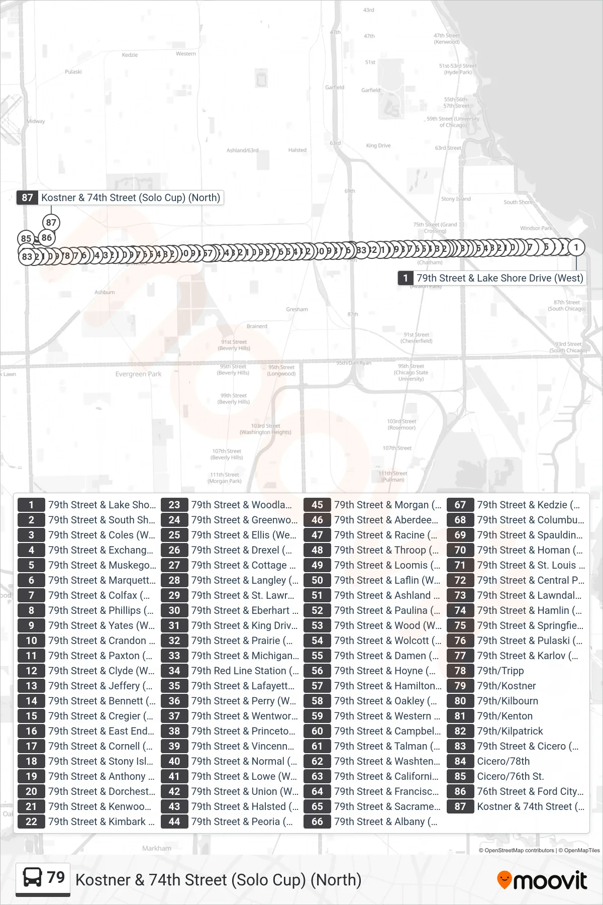 79 bus Line (Kostner & 74th Street (Solo Cup) (North)) route and stops on a map
