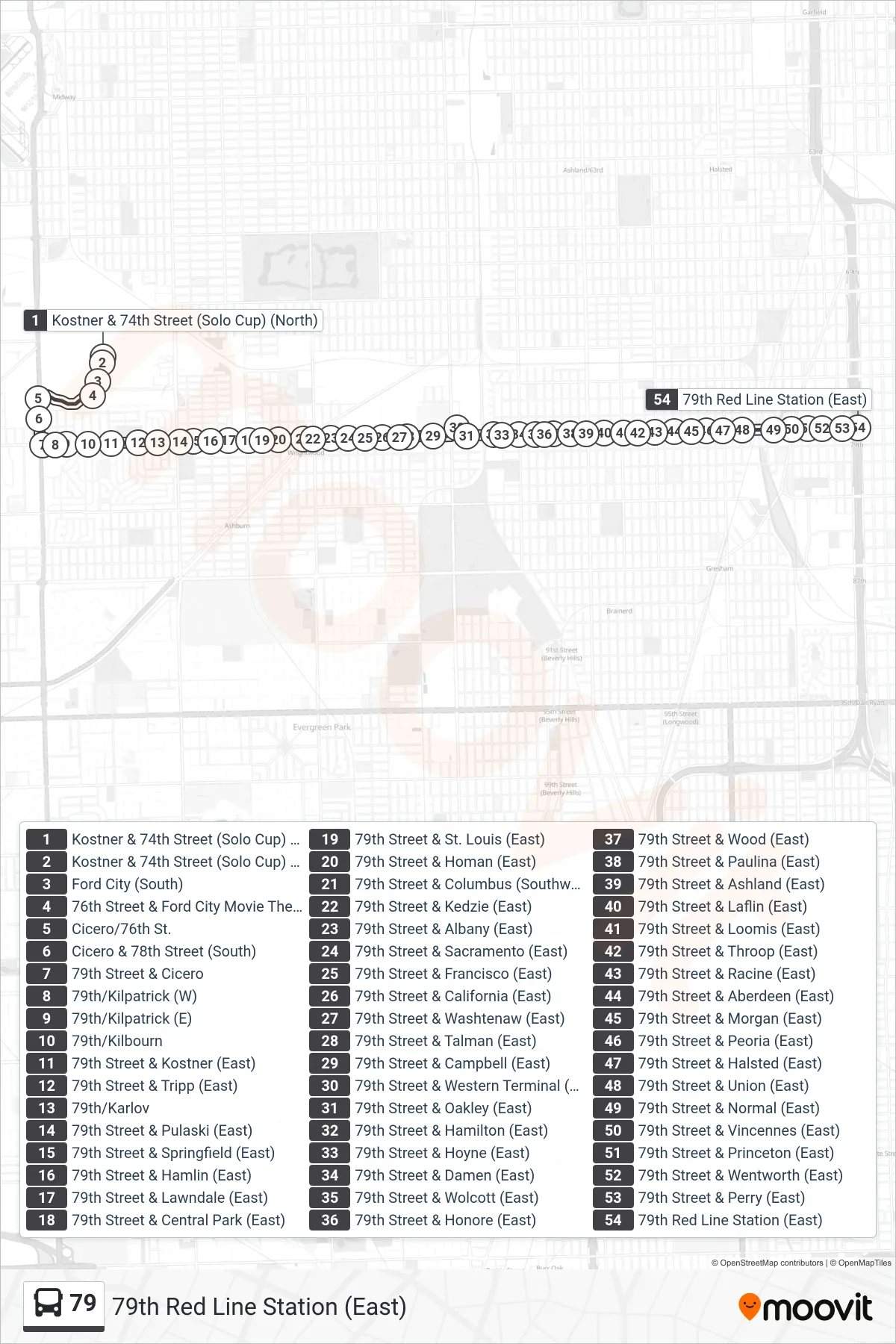 79 bus Line (79th Red Line Station (East)) route and stops on a map