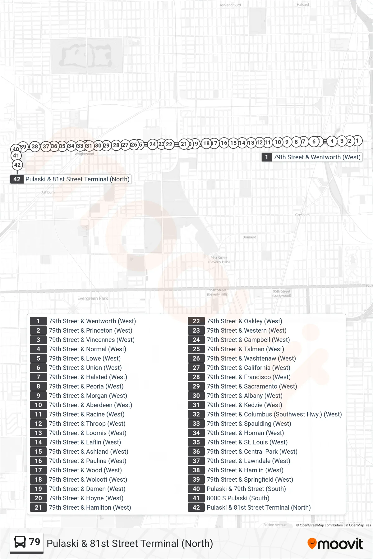 79 bus Line (Pulaski & 81st Street Terminal (North)) route and stops on a map