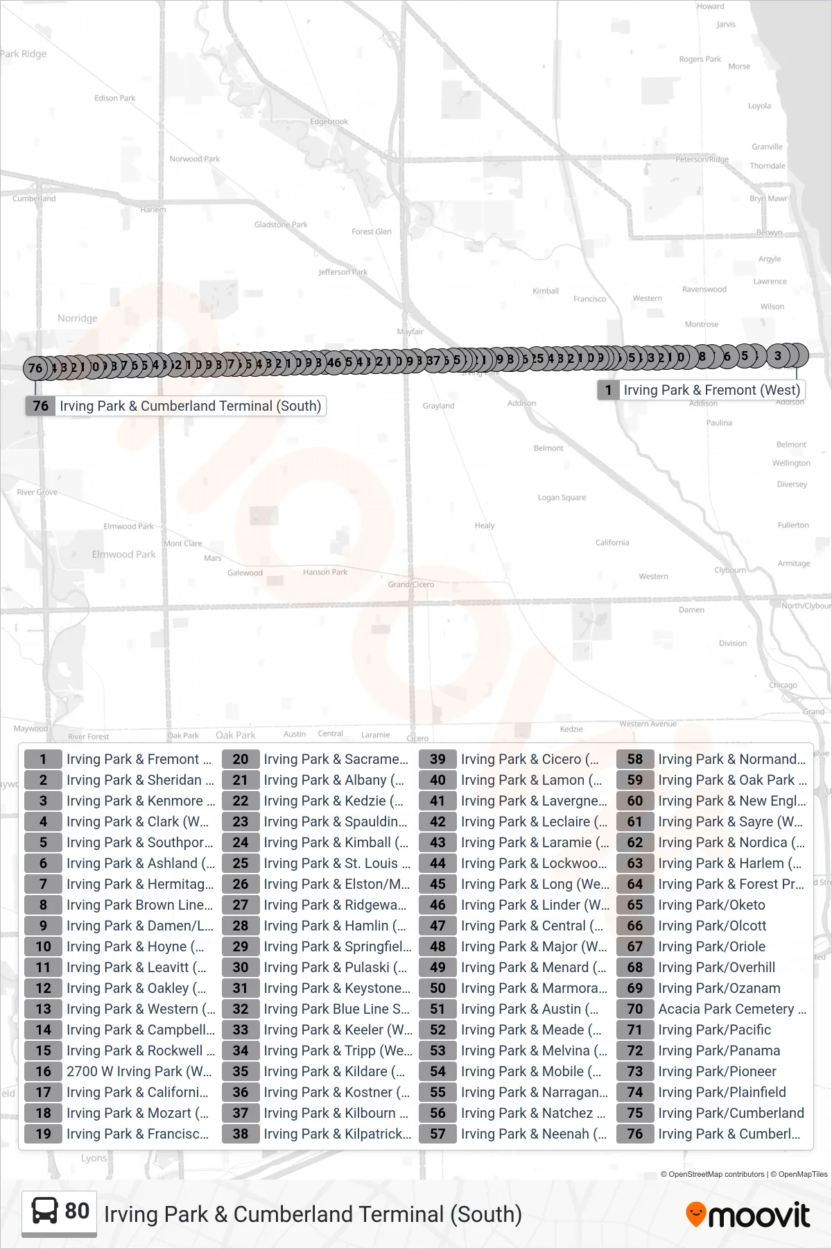 80 bus Line (Irving Park & Cumberland Terminal (South)) route and stops on a map