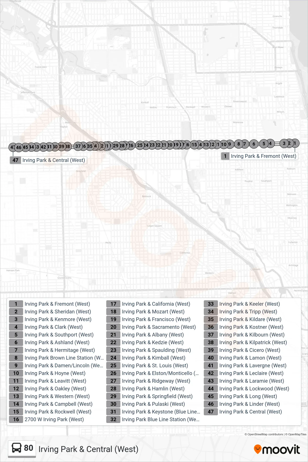 80 bus Line (Irving Park & Central (West)) route and stops on a map