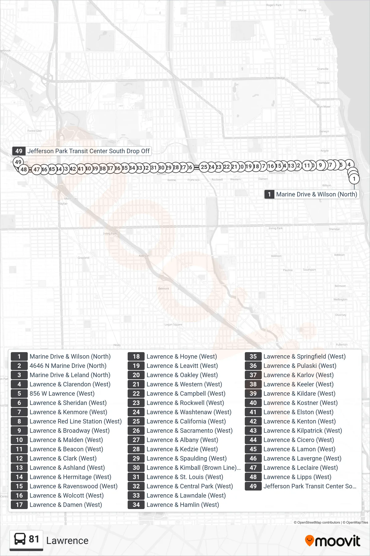 81 bus Line (Jefferson Park Transit Center (Sw)) route and stops on a map