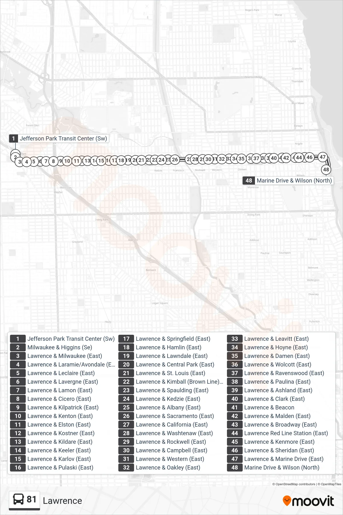 81 bus Line (Marine Drive & Wilson (North)) route and stops on a map