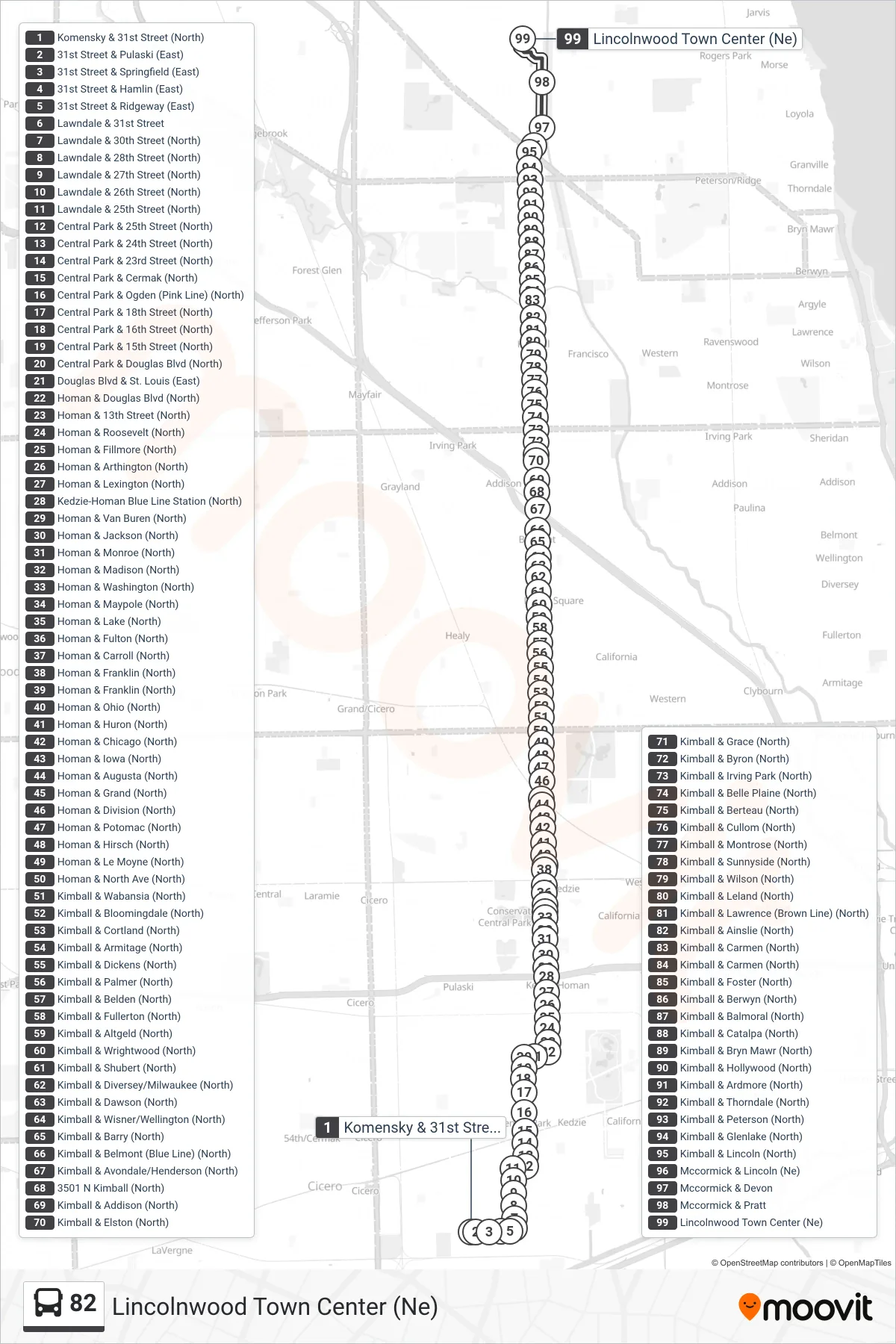 82 bus Line (Lincolnwood Town Center (Ne)) route and stops on a map