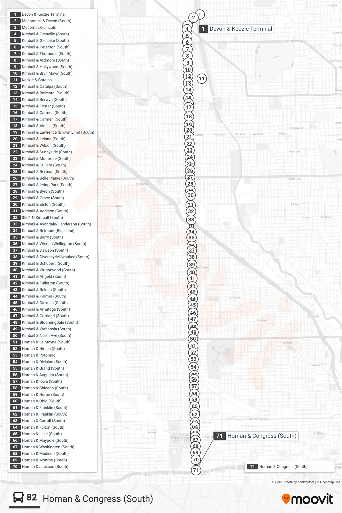 82 bus Line (Homan & Congress (South)) route and stops on a map