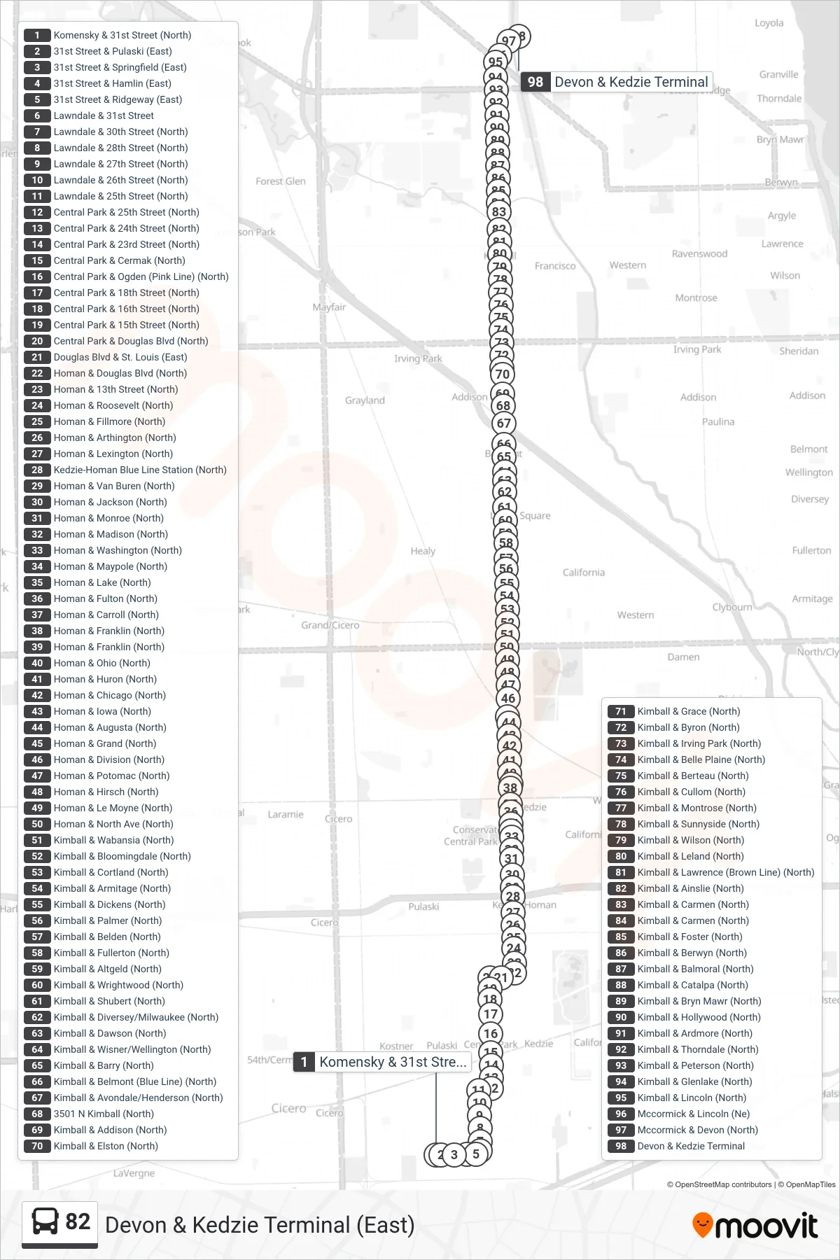 82 bus Line (Devon & Kedzie Terminal (East)) route and stops on a map