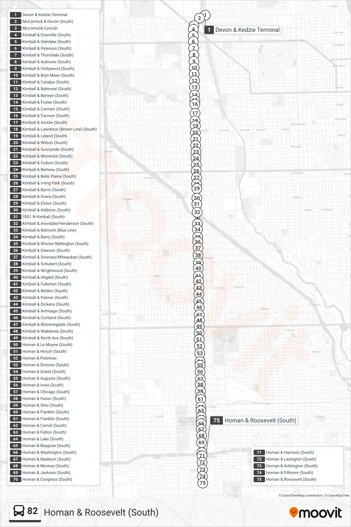 82 bus Line (Homan & Roosevelt (South)) route and stops on a map
