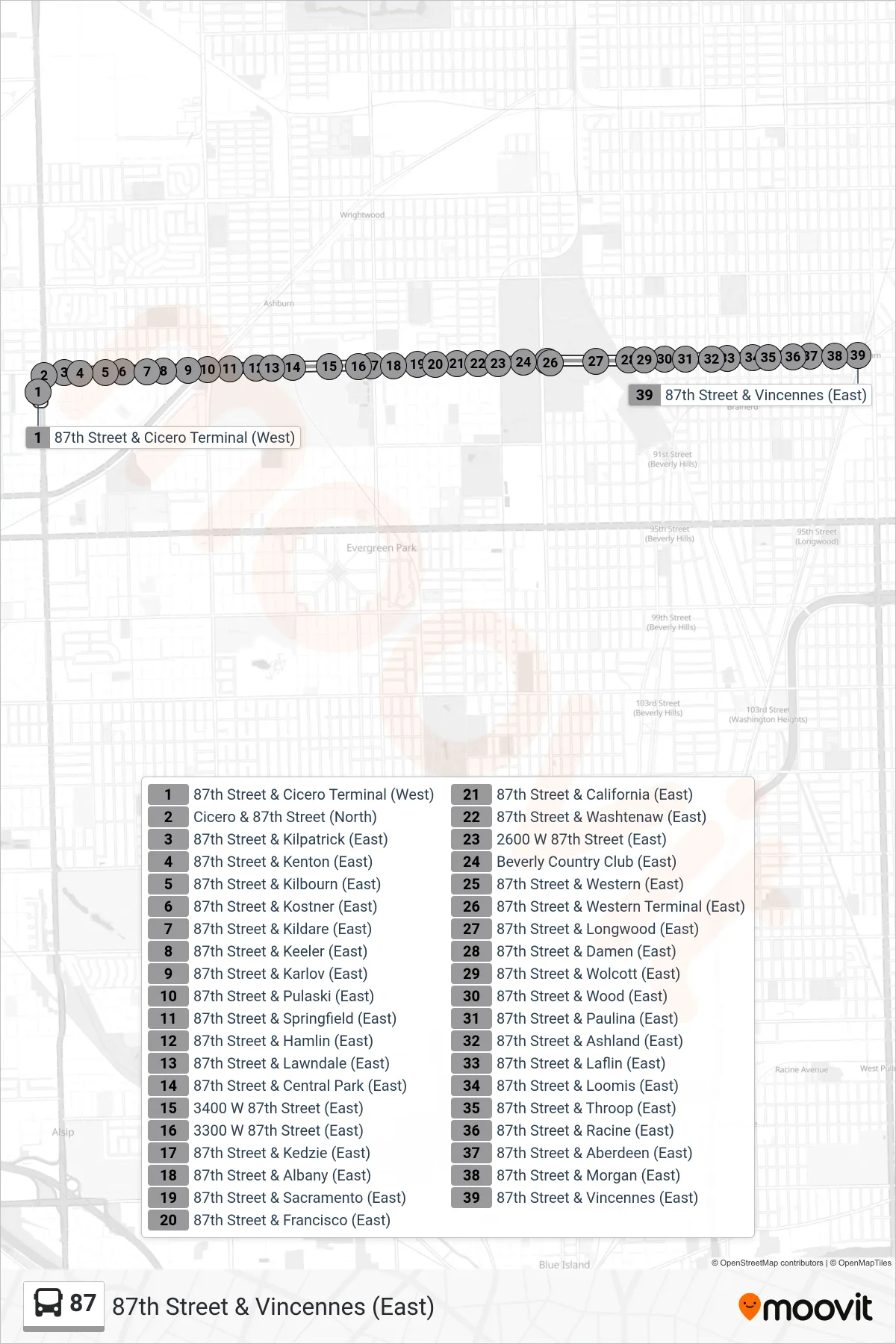 87 bus Line (87th Street & Vincennes (East)) route and stops on a map