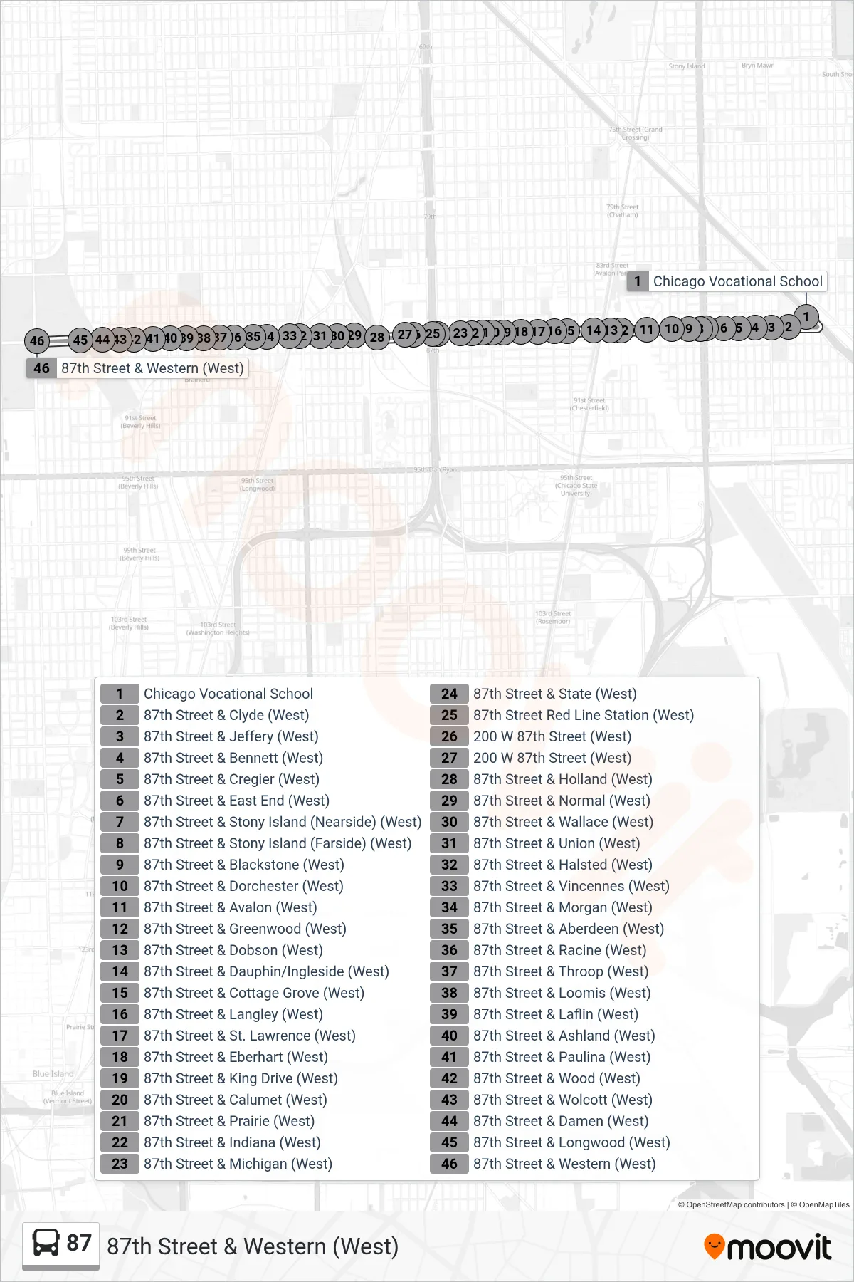 87 bus Line (87th Street & Western (West)) route and stops on a map