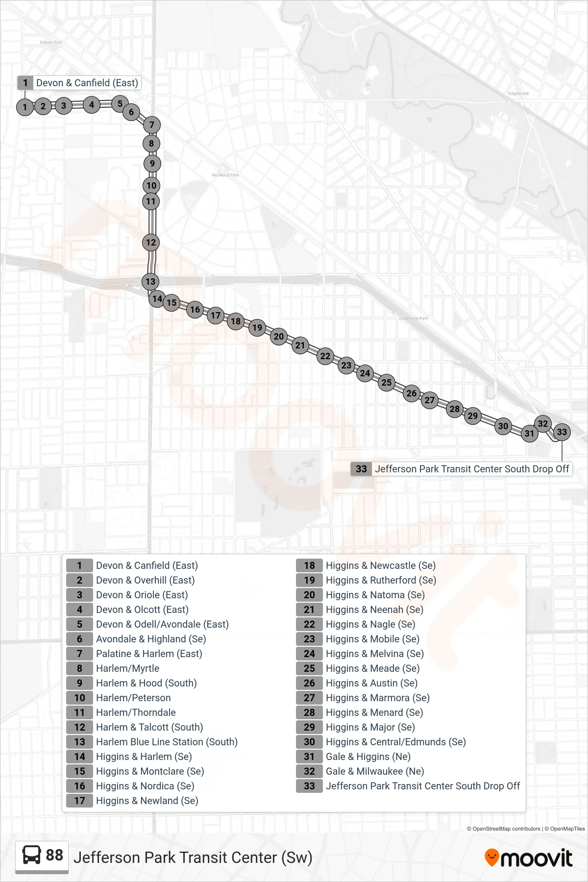 88 bus Line (Jefferson Park Transit Center (Sw)) route and stops on a map