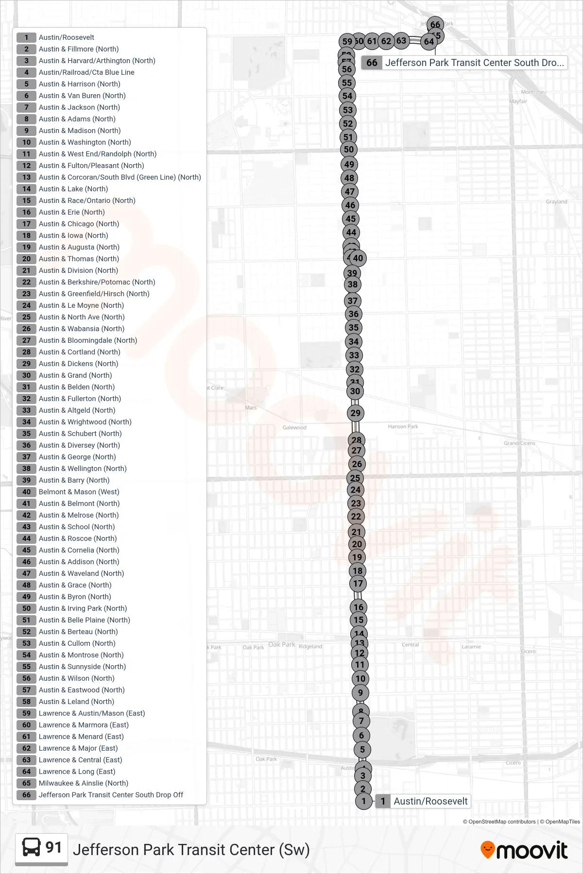 91 bus Line (Jefferson Park Transit Center (Sw)) route and stops on a map