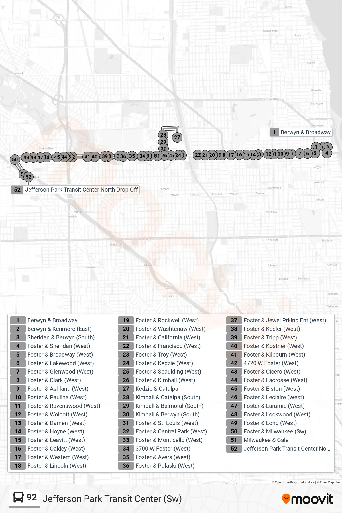 92 bus Line (Jefferson Park Transit Center (Sw)) route and stops on a map