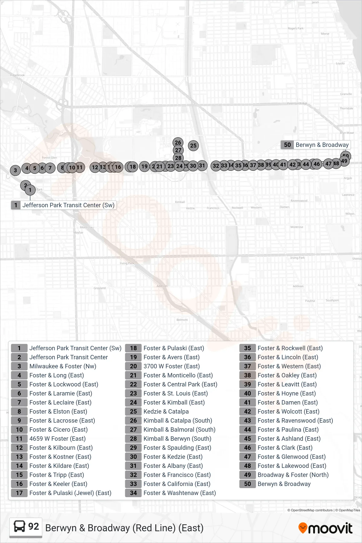 92 bus Line (Berwyn & Broadway (Red Line) (East)) route and stops on a map