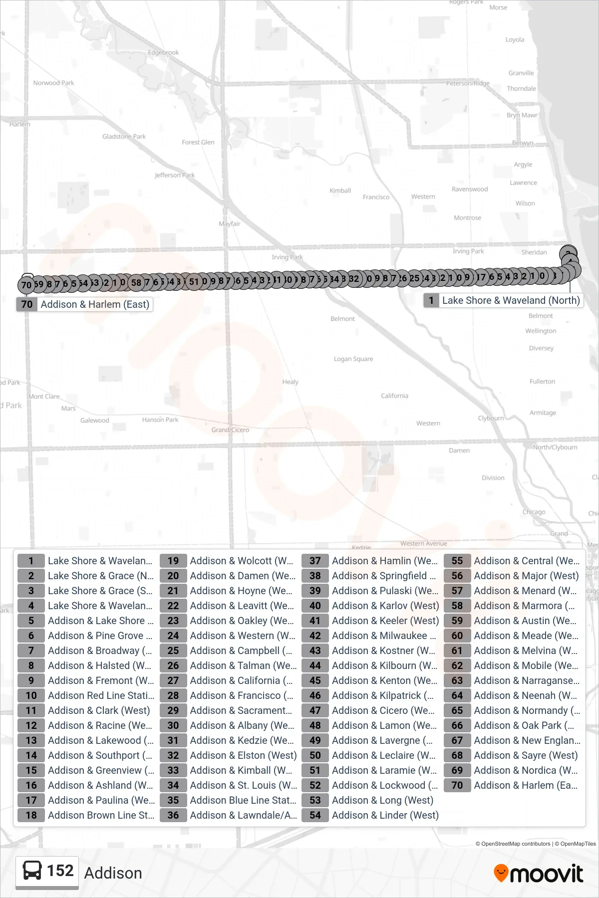 152 bus Line (Addison & Harlem (East)) route and stops on a map