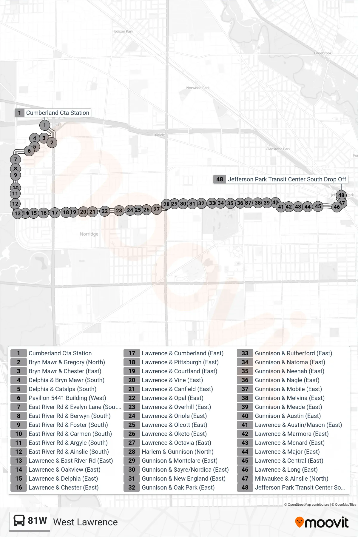 81W bus Line (Jefferson Park Transit Center (Sw)) route and stops on a map