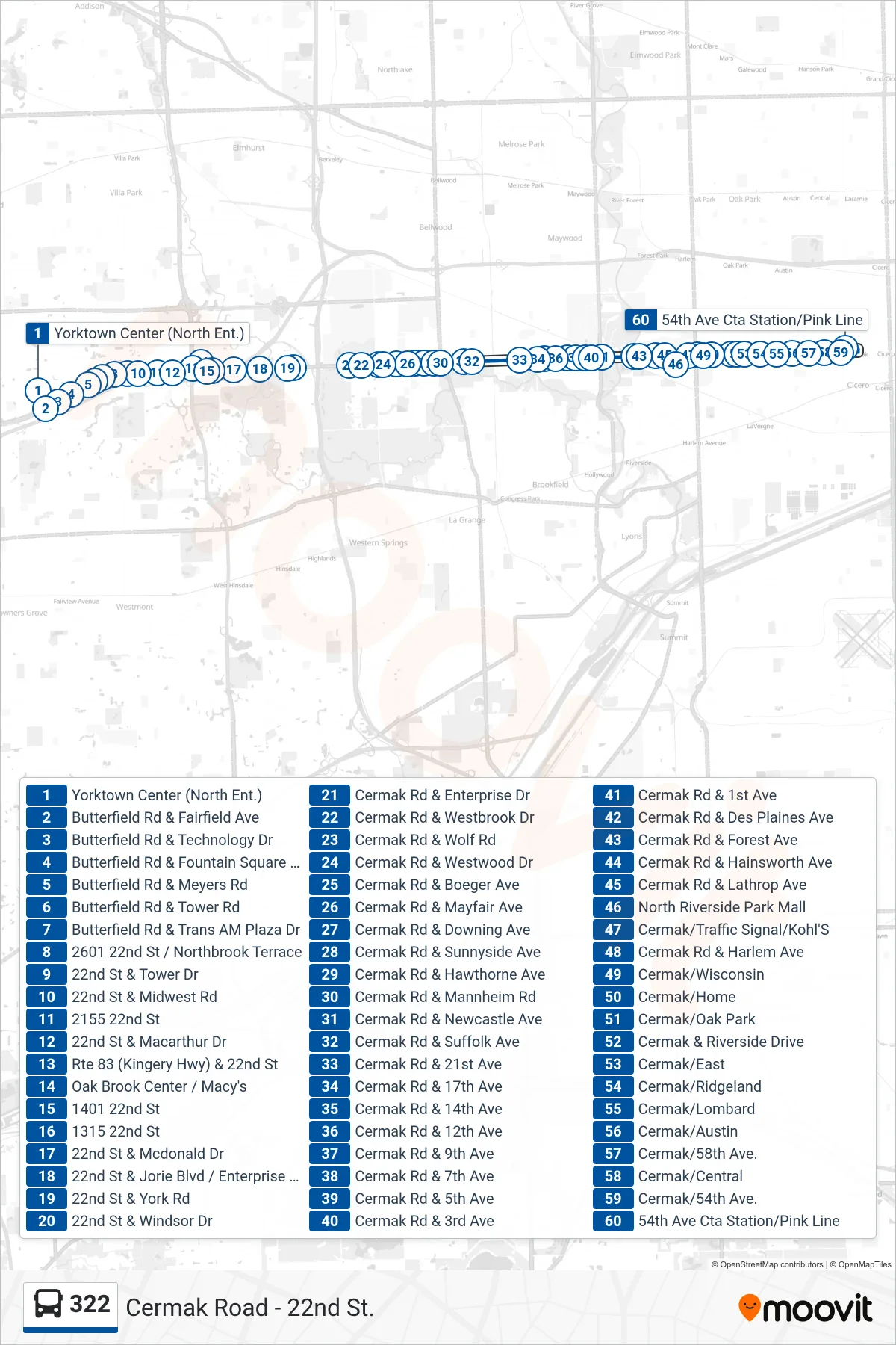 322 bus Line (54th Ave Cta Station/Pink Line) route and stops on a map