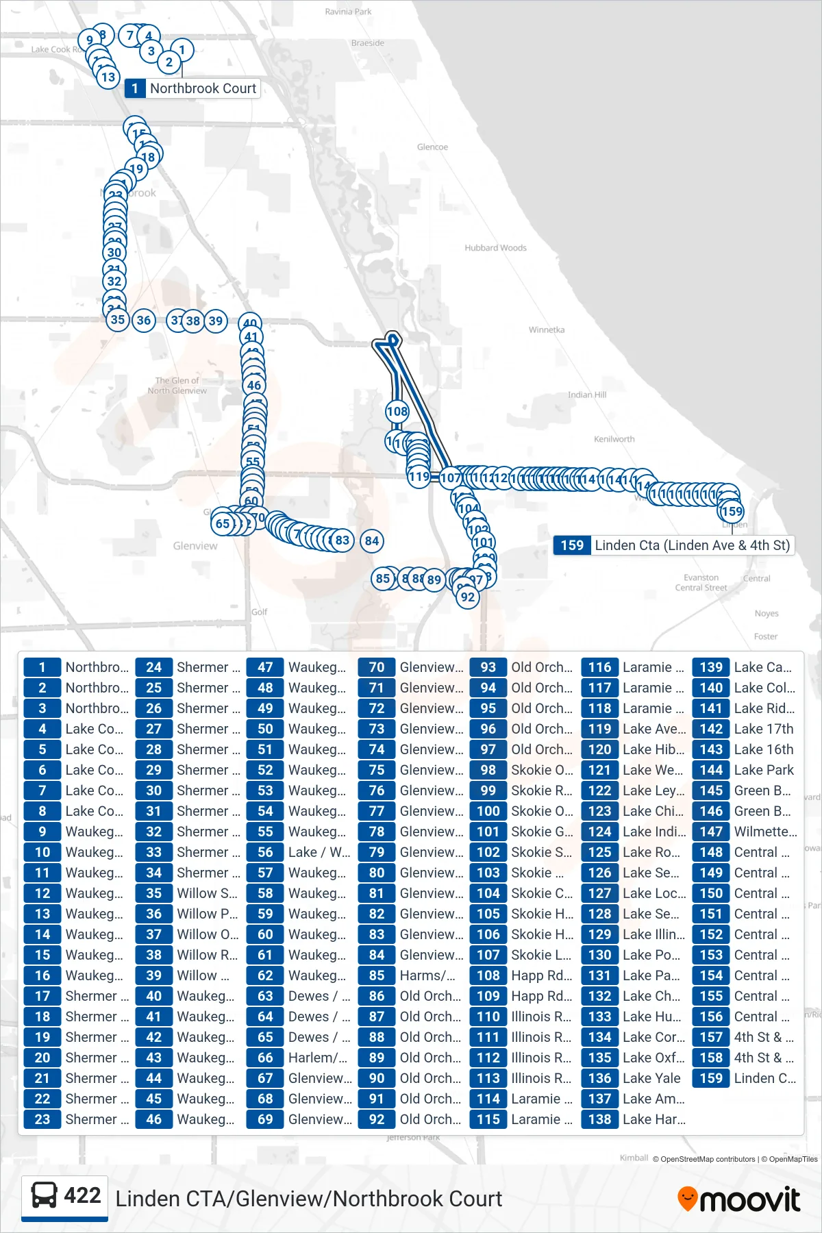 422 bus Line (Linden Cta (Linden Ave & 4th St)) route and stops on a map