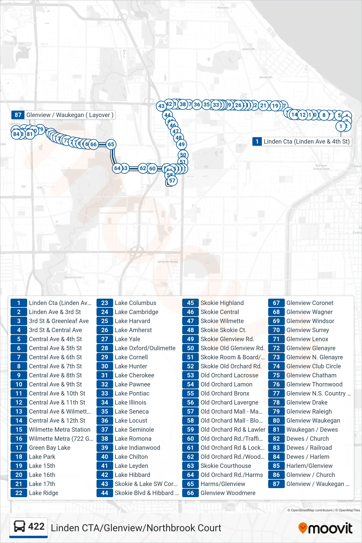 422 bus Line (Glenview / Waukegan ( Layover )) route and stops on a map
