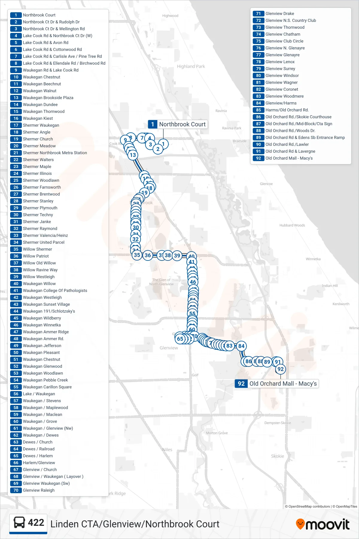 422 bus Line (Old Orchard Mall - Macy's) route and stops on a map