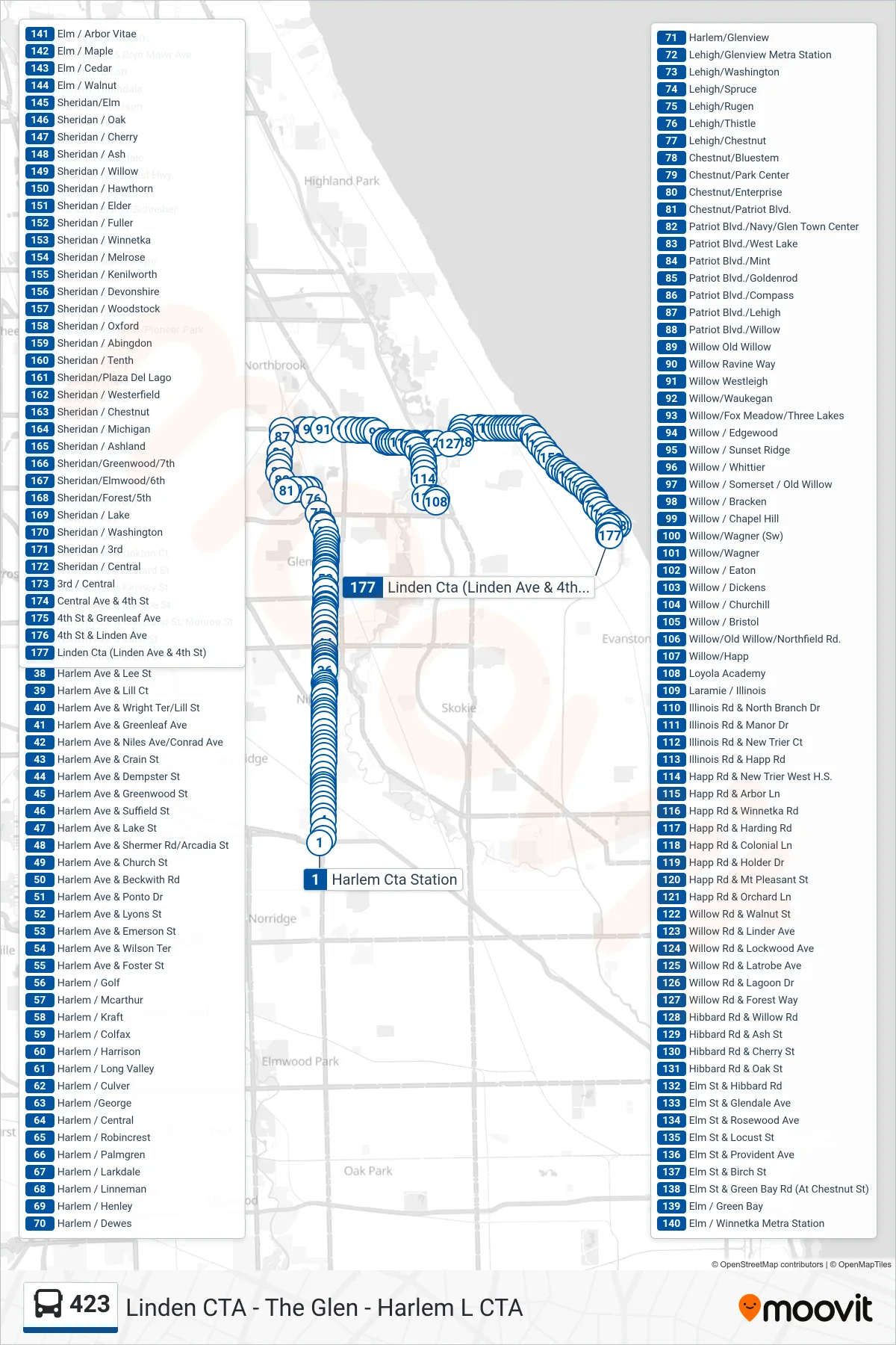 423 bus Line (Linden Cta (Linden Ave & 4th St)) route and stops on a map