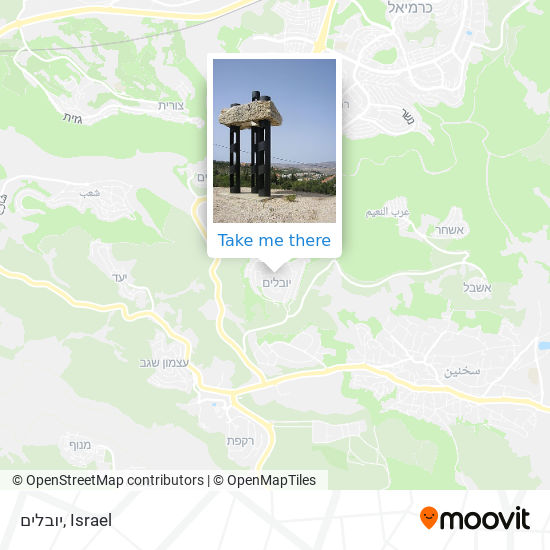 יובלים map