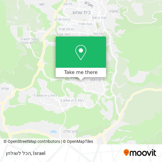 הכל לשולחן map