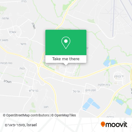 סופר-פארם map