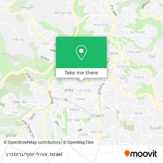 Карта אוהלי יוסף/גרוסברג