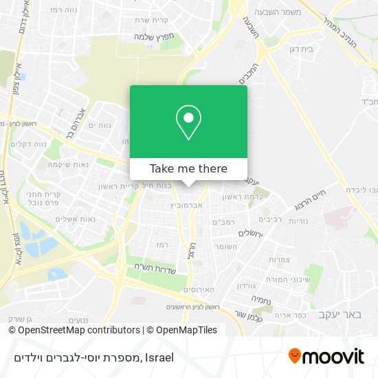 מספרת יוסי-לגברים וילדים map