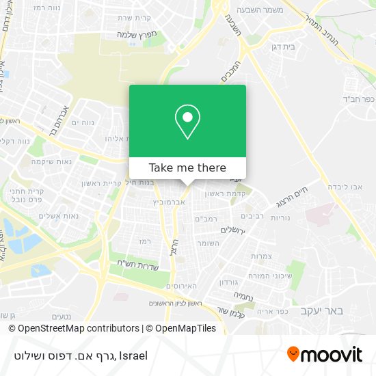 גרף אם. דפוס ושילוט map