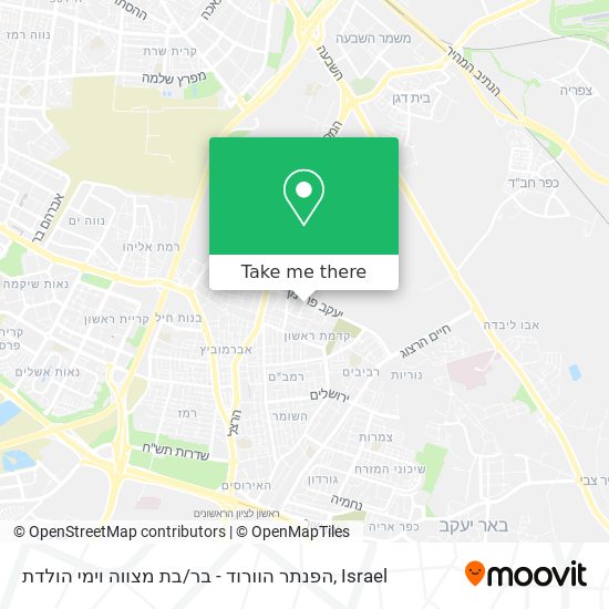 הפנתר הוורוד - בר / בת מצווה וימי הולדת map