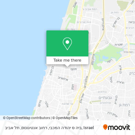 ביה ס יהודה המכבי, רחוב אנטיגונוס, תל אביב map