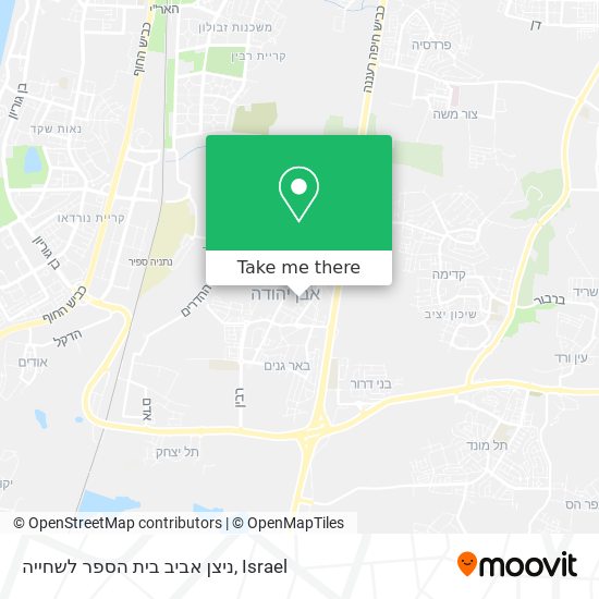 ניצן אביב בית הספר לשחייה map