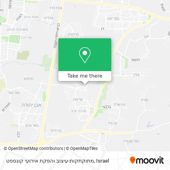 מתוקתקות-עיצוב והפקת אירועי קונספט map