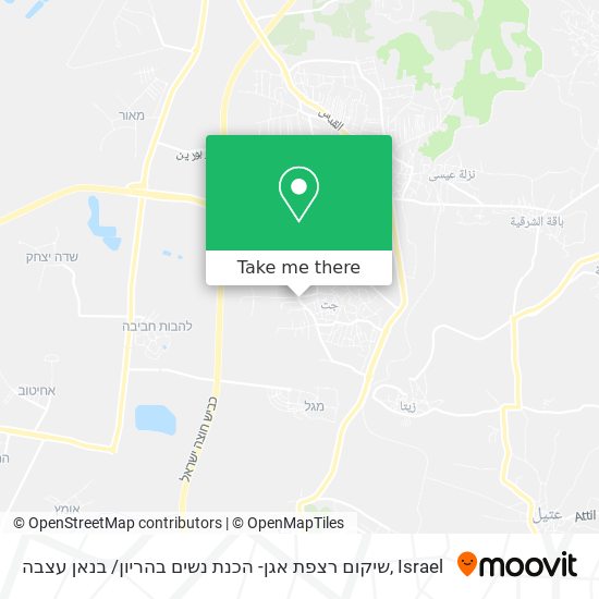 שיקום רצפת אגן- הכנת נשים בהריון/ בנאן עצבה map