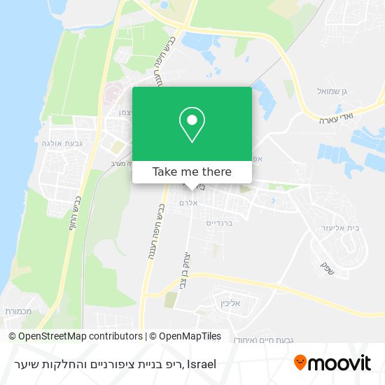 ריפ בניית ציפורניים והחלקות שיער map