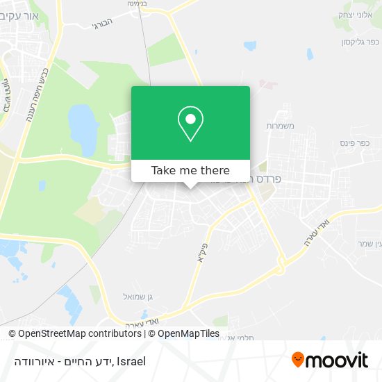 ידע החיים - איורוודה map