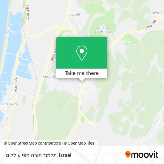 תלמוד תורה מפי עוללים map