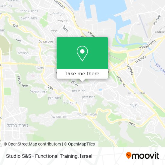 Studio S&S - Functional Training map