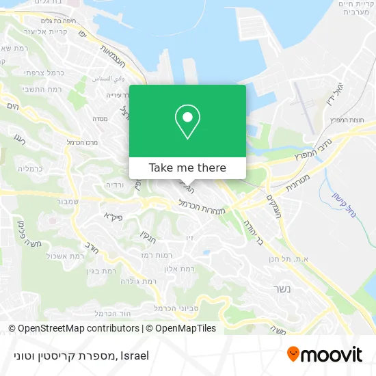 Карта מספרת קריסטין וטוני