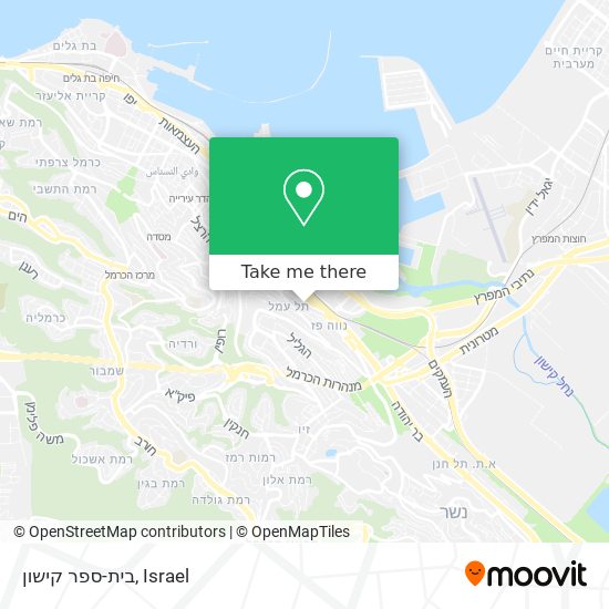 בית-ספר קישון map