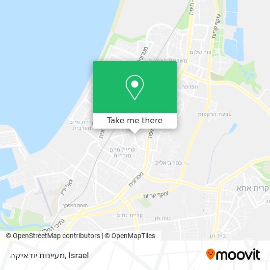 מעיינות יודאיקה map