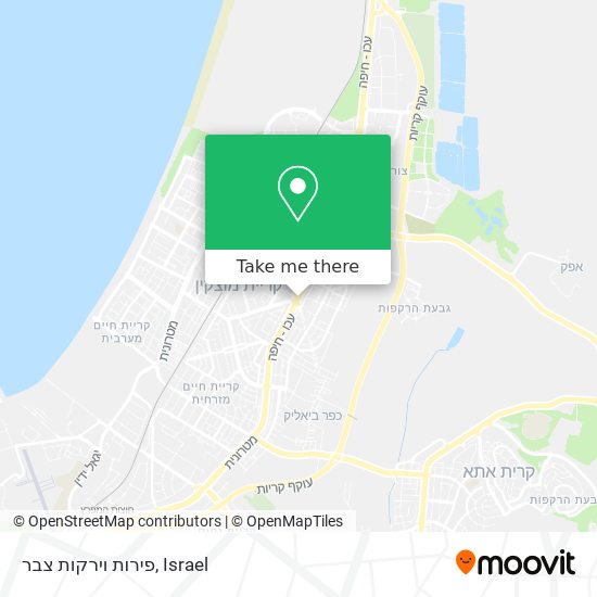 פירות וירקות צבר map