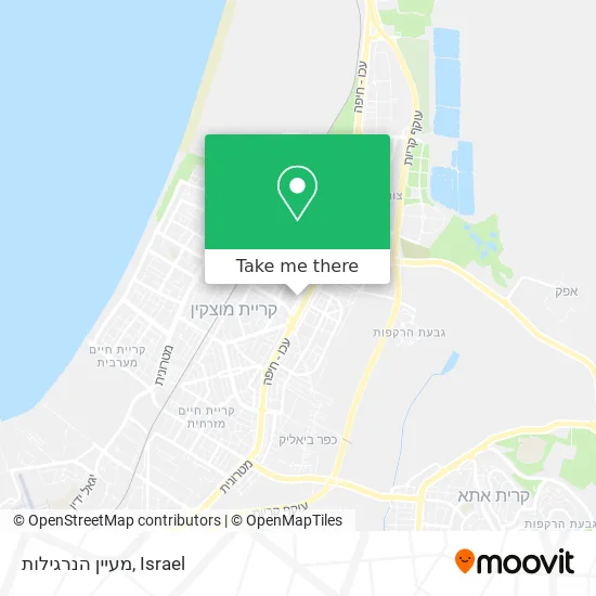 Карта מעיין הנרגילות