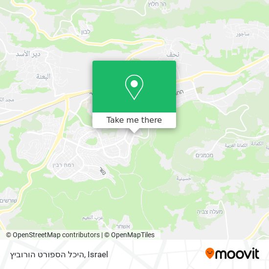 היכל הספורט הורוביץ map