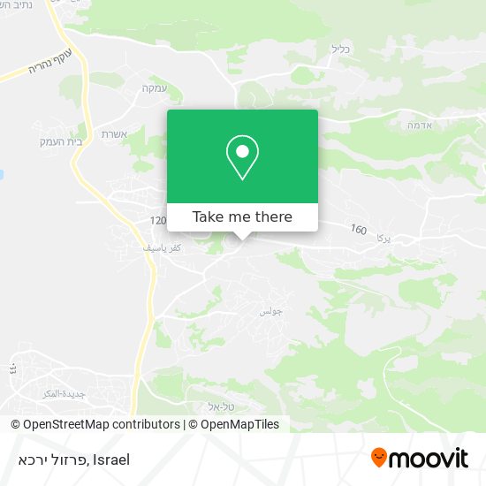 פרזול ירכא map