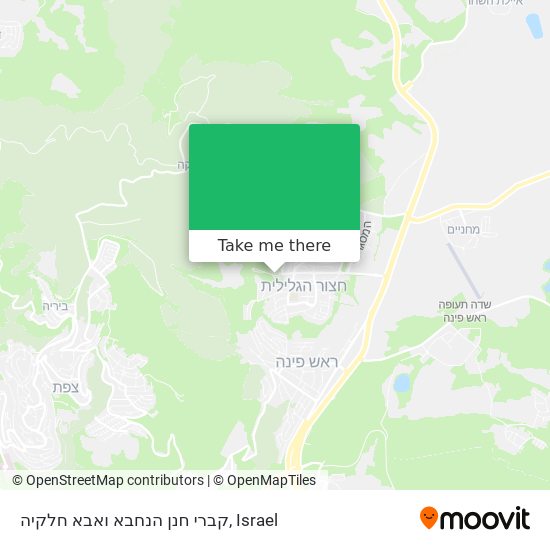 קברי חנן הנחבא ואבא חלקיה map