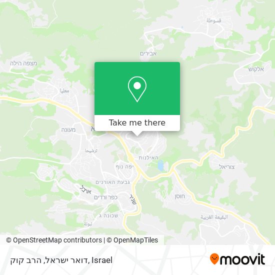 דואר ישראל, הרב קוק map